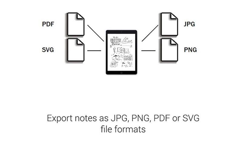 Bảng ghi chú điện tử Wacom CDS-810S/G0-CX