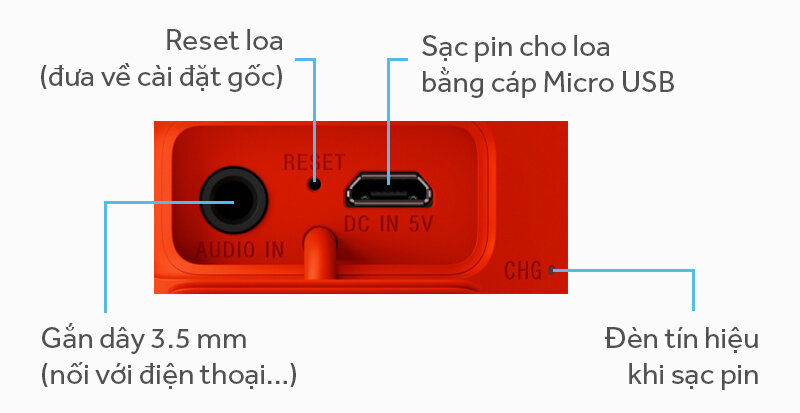 Loa bluetooth Sony SRS-XB10