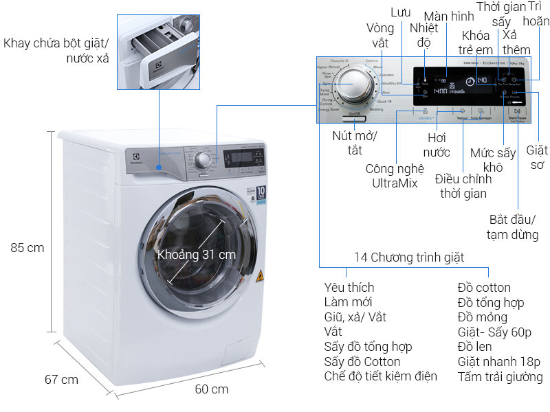 Máy giặt sấy Electrolux inverter 10 kg EWW14023 Máy giặt sấy Electrolux inverter 10 kg EWW14023