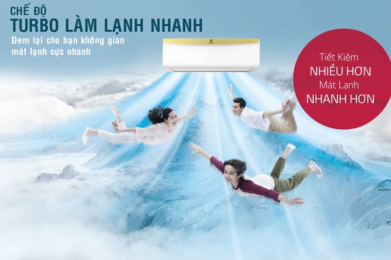 Điều hòa Electrolux 18000 BTU 1 chiều ESM18CRM-A1 gas R-410A