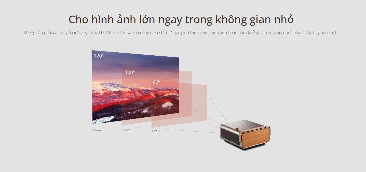 Máy chiếu ViewSonic X11