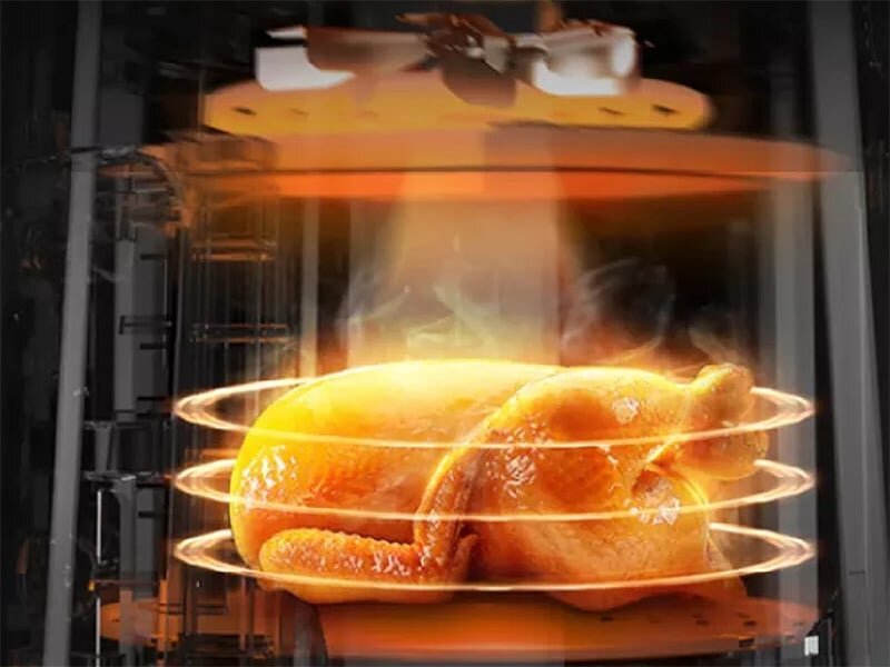 Công nghệ làm nóng đa chiều