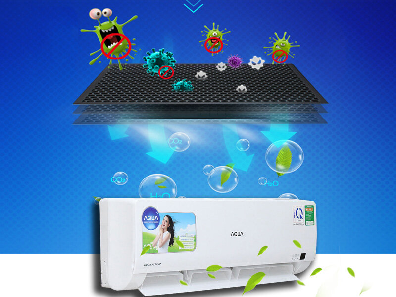 Máy lạnh Aqua Inverter 1 HP AQA-KCRV9WGS Máy lạnh Aqua Inverter 1 HP AQA-KCRV9WGS