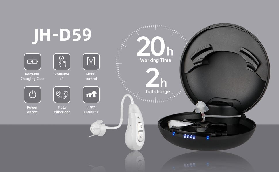 Máy trợ thính BTE  