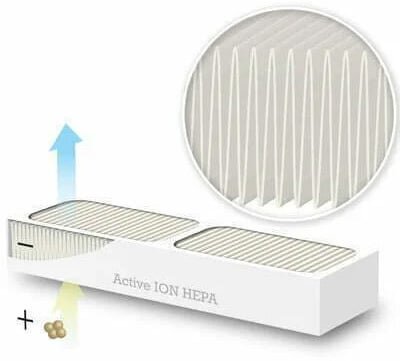 Máy lọc Woods Gran 900