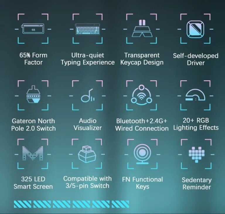 Bàn phím Machenike KT68 Pro Black North Pole Brown Switch (Màu Đen) 3