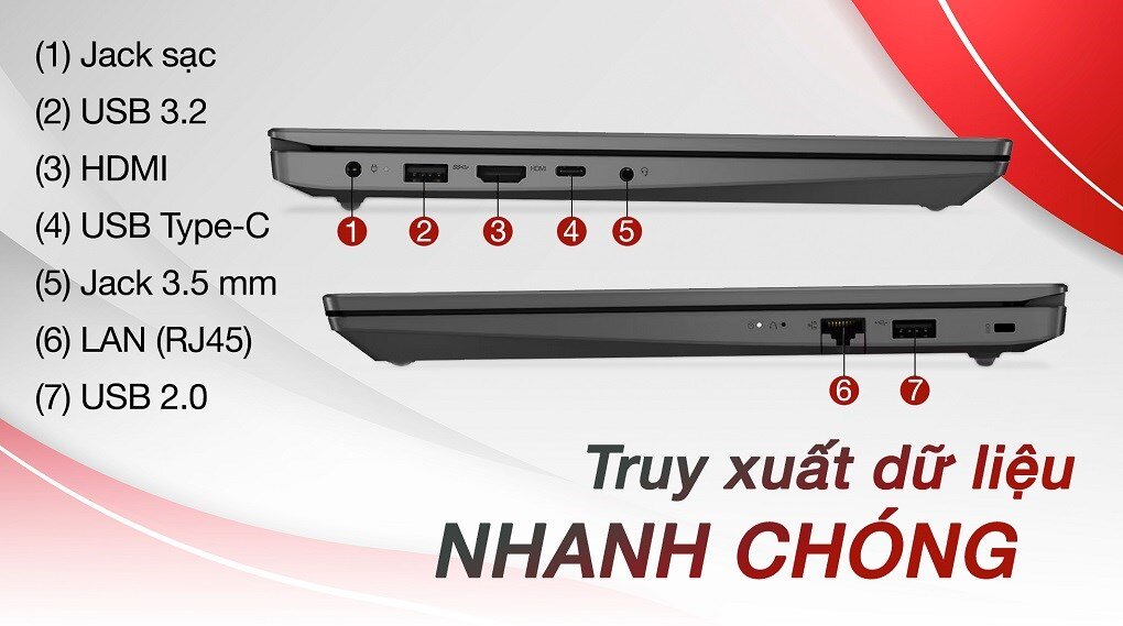 Màn hình sắc nét