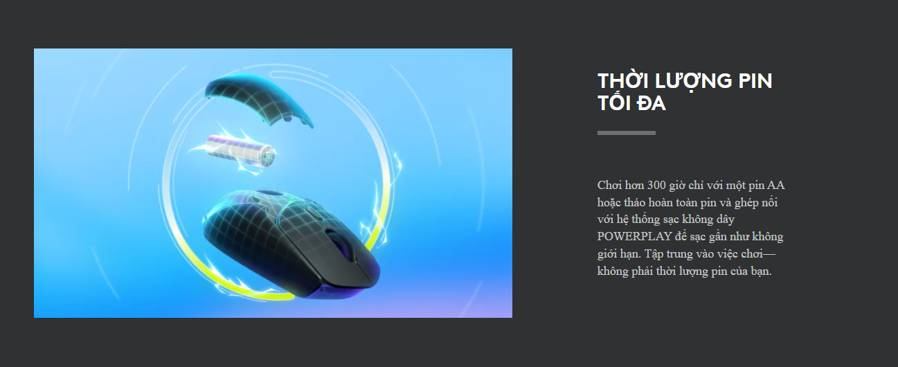 Chuột Gaming Logitech G309 LightSpeed Wireless White 7