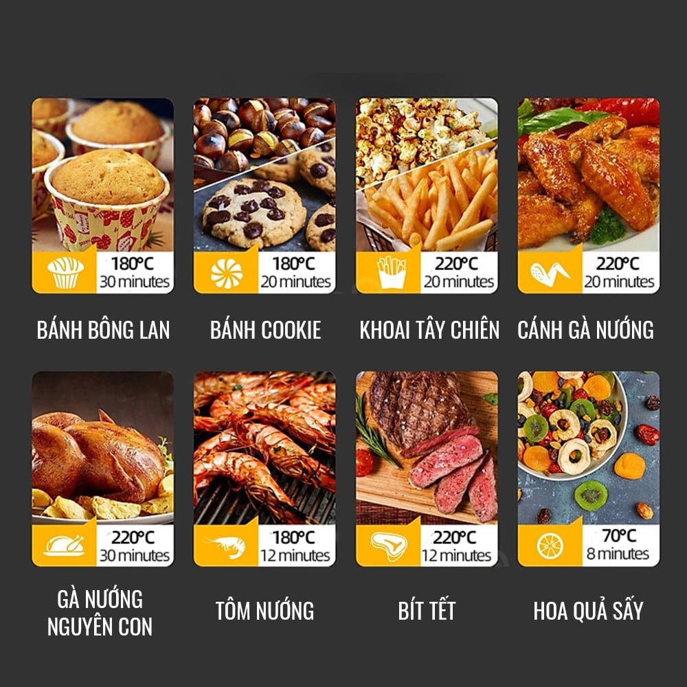 Nồi chiên không dầu điện tử  