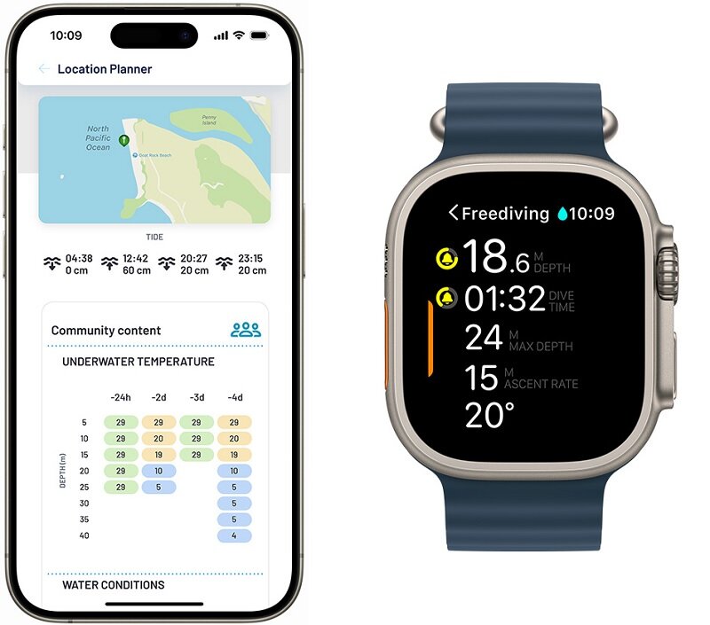 Apple Watch Ultra 2 49mm dây Ocean Band loạt tính năng thông minh