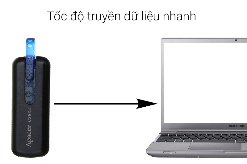 USB 3.0 16 GB Apacer AH354