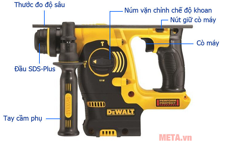 được trang bị pin