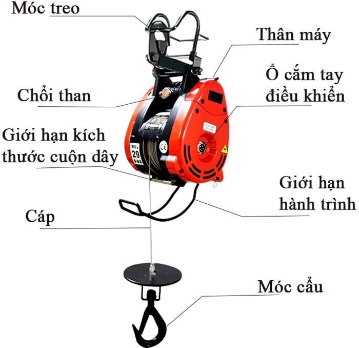 Tời nhanh Kenbo SK230