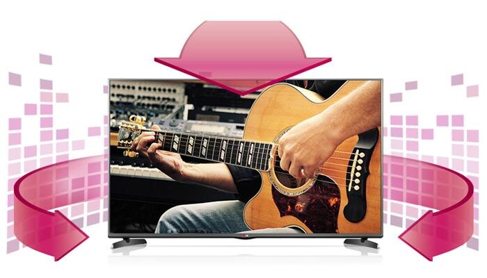 Tivi LED LG 39LB561T 39 inch