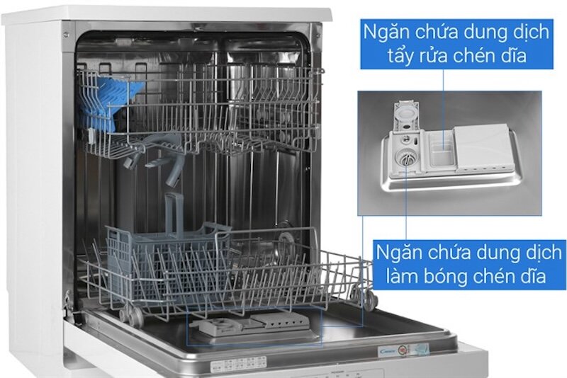 máy rửa bát độc lập 13 bộ Candy CDPN 1L390PW hoạt động hiệu quả và bền bỉ