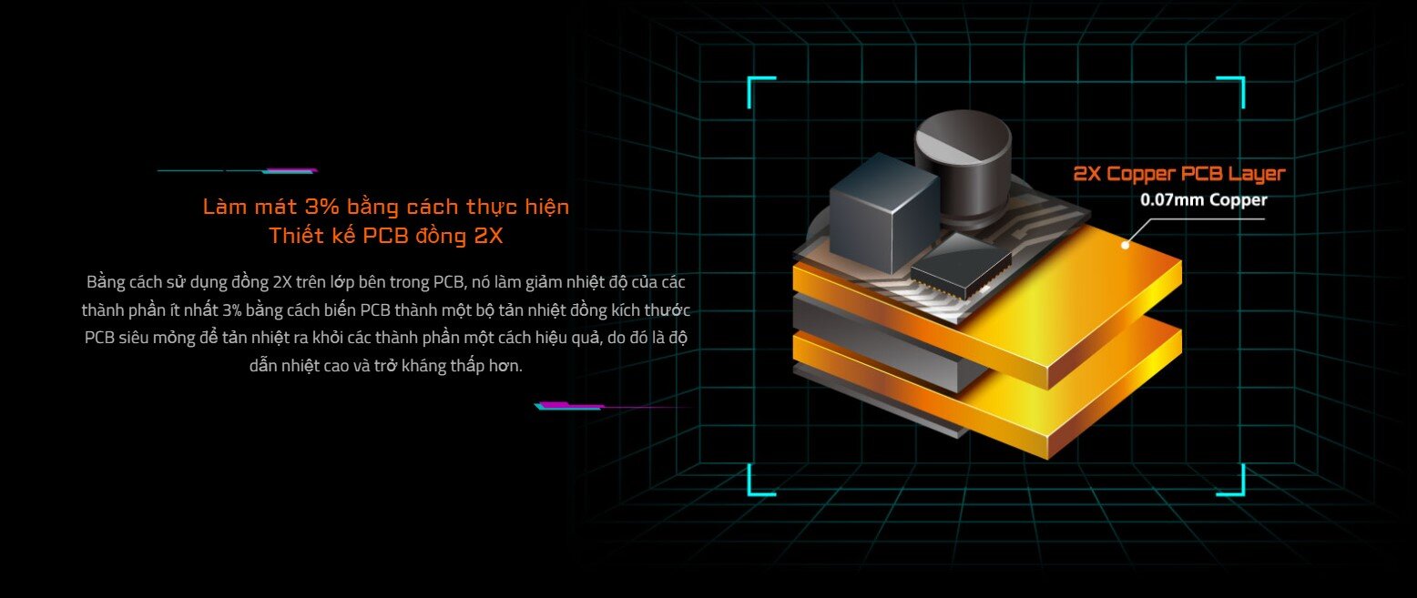 Mainboard Gigabyte Z690M AORUS ELITE (Intel Z690, Socket 1700, ATX, 4 khe Ram DDR4)