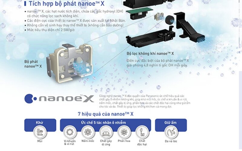 Điều hòa Âm Trần Panasonic 18000 BTU 1 Chiều S-19PU1H5B/U-19PN1H5 Gas R-32