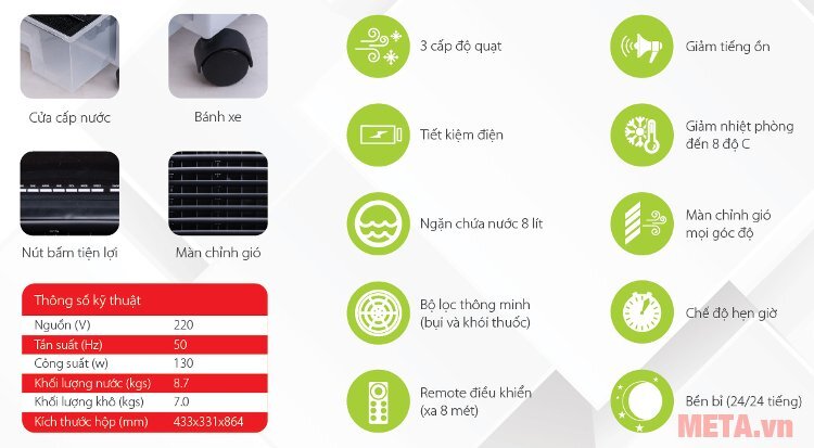 Quạt làm mát không khí Perfect AC79 (8 lít)