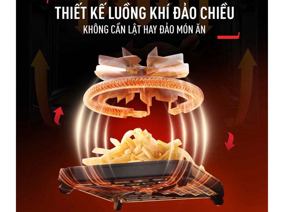 EY821868 có luồng khí đảo chiều không cần lật trở EY821868
