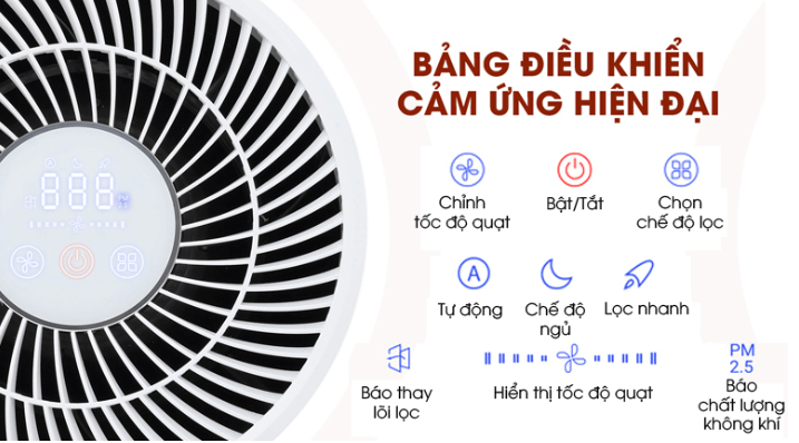 Bảng điều khiển máy làm sạch không khí Gree GCF350ASNA