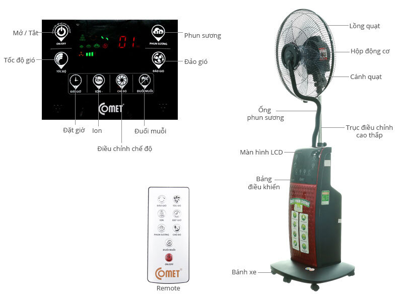 Quạt phun sương Comet CM8806