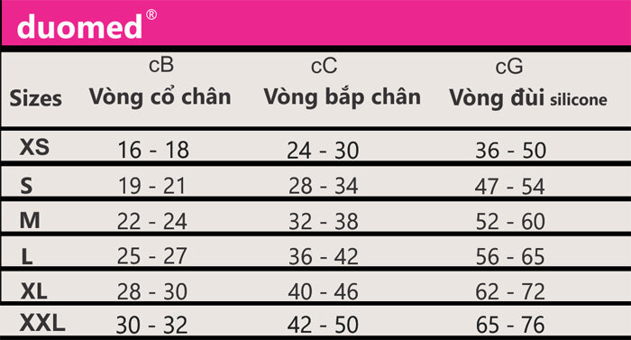 Vớ y khoa Duomed gối