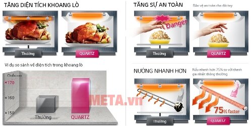 Lò vi sóng LG MH6022D/MH6024D