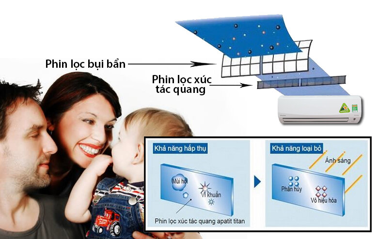 Máy lạnh Daikin FTKV35NVMV 1.5 Hp Máy lạnh Daikin FTKV35NVMV 1.5 Hp