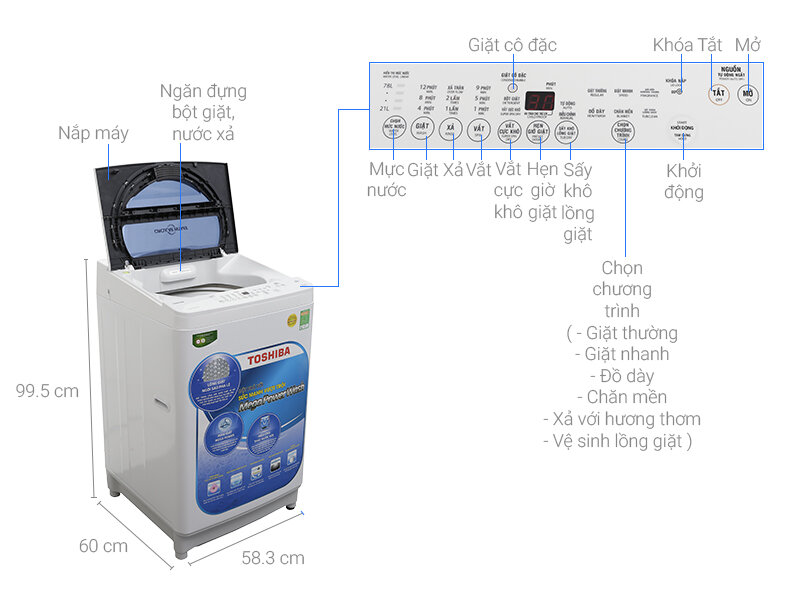 Máy giặt Toshiba 9.5 kg G1050GV (WB)