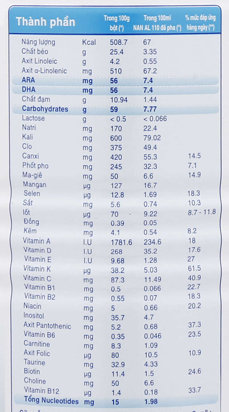  Sữa Nan AL110 400g (0 - 3 tuổi)