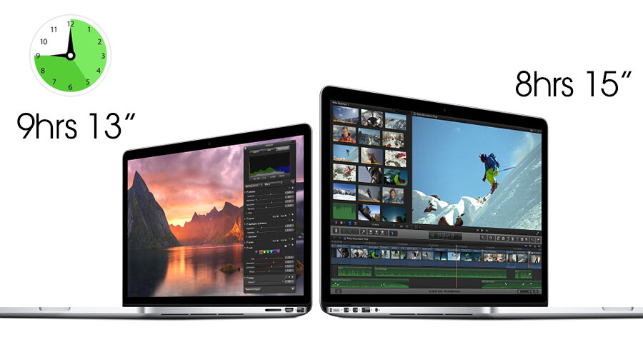 Macbook Pro Retina MGXA2ZP/A 747716G256 Macbook Pro Retina MGXA2ZP/A 747716G256