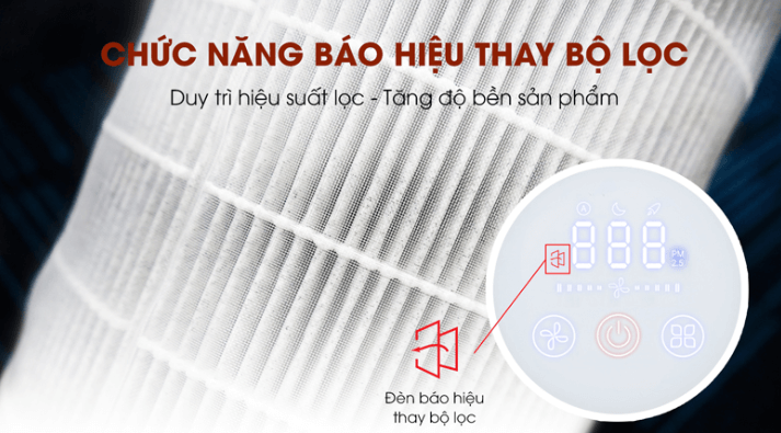 Gree GCF350ASNA có chức năng cảnh báo thay thế bộ lọc