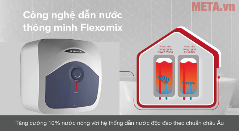Bình nóng lạnh Ariston BLUE 30R 2.5 FE có công nghệ Flexomix cung cấp thêm 10% nước nóng Bình nóng lạnh Ariston BLUE 30R 2.5 FE có công nghệ Flexomix cung cấp thêm 10% nước nóng