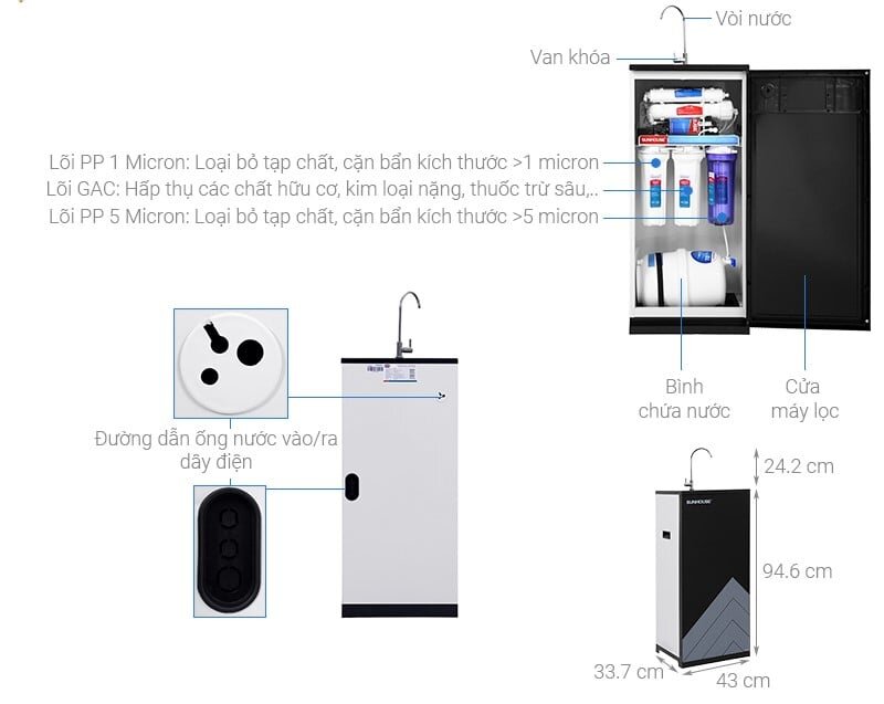 Tổng quan máy lọc nước R.O 7 lõi Sunhouse SHA8868K