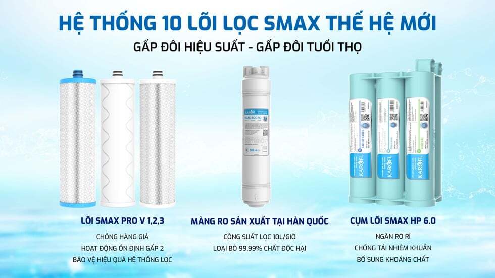 Máy lọc nước có 10 cấp lọc Máy lọc nước