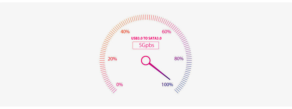 Docking ổ cứng 2.5''+3.5'' Orico 6648US3-C SSD HDD Sata 3 USB 3.0-5