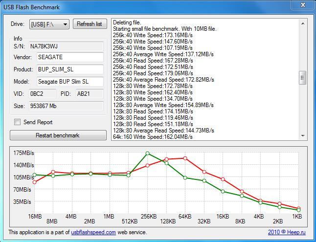 HDD HDD