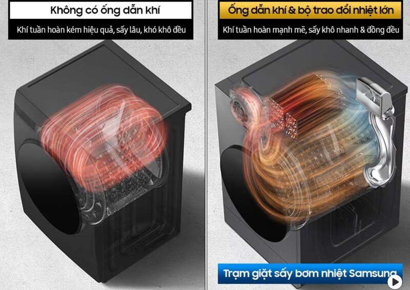 Máy giặt sấy Samsung Inverter WD25DB8995BZSV