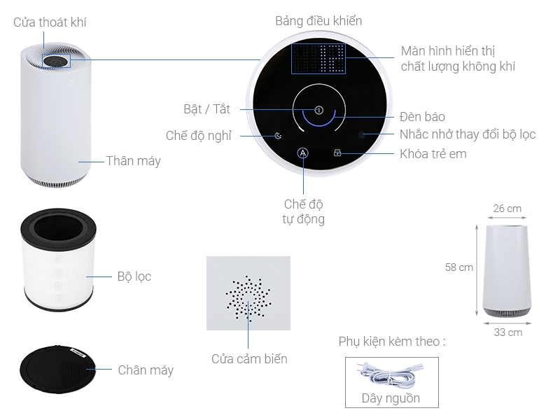 Máy lọc không khí inverter Electrolux FA41-402GY