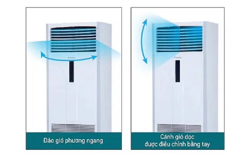 điều hòa daikin FVC125AV1V/RC125AGY1V đảo gió thông minh