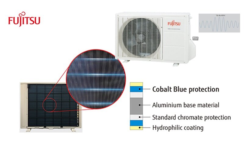 Điều hòa Fujitsu 24000BTU 1 chiều ASAG24CPTA-V