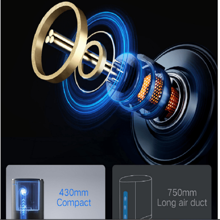 Robot hút bụi lau nhà thông minh Xiaomi Lydsto R1