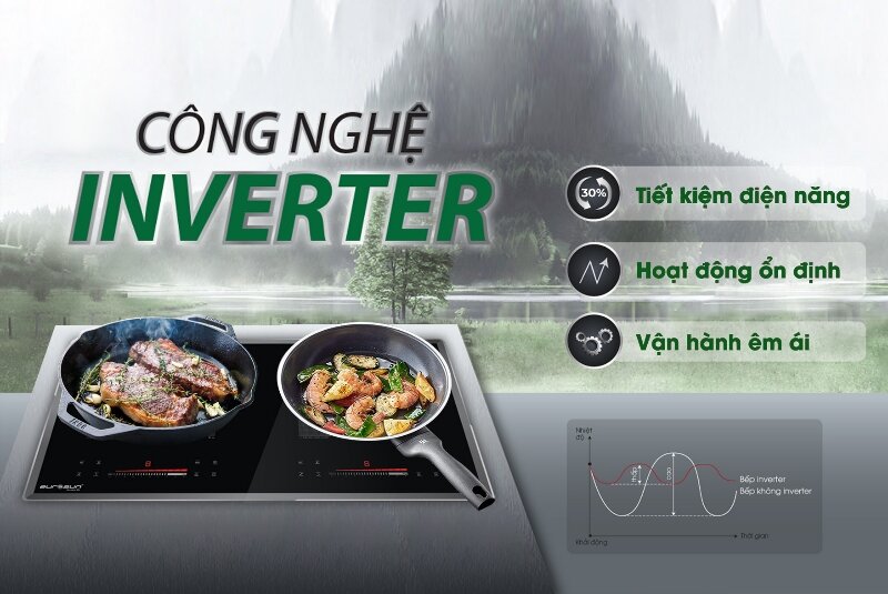 Bếp từ hồng ngoại âm 3 vùng nấu Eurosun EU-TE388Max