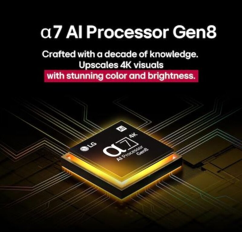 Smart Tivi LG QNED AI 4K 55 inch 55QNED70ASA