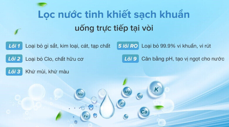 Máy lọc nước Mutosi