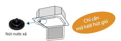 Điều hòa âm trần 2 chiều Midea MCD-28HR - 28.000BTU