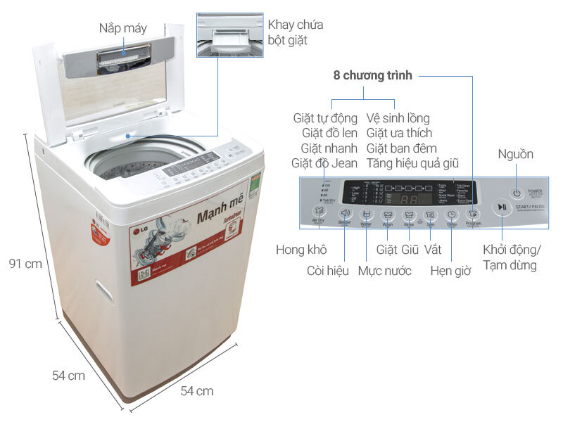 Máy giặt LG 7.5 kg WF-S7519BW Máy giặt LG 7.5 kg WF-S7519BW