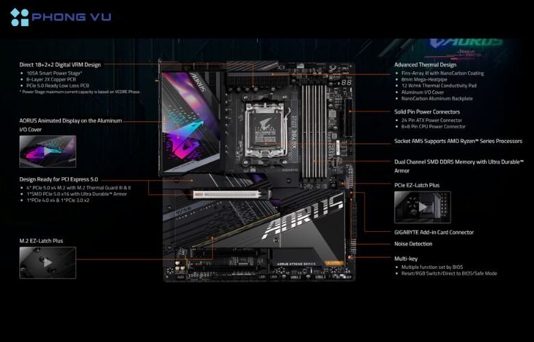 Sức mạnh vượt trội với chipset X670, hỗ trợ CPU Ryzen 7000 Series và RAM DDR5 tốc độ cao