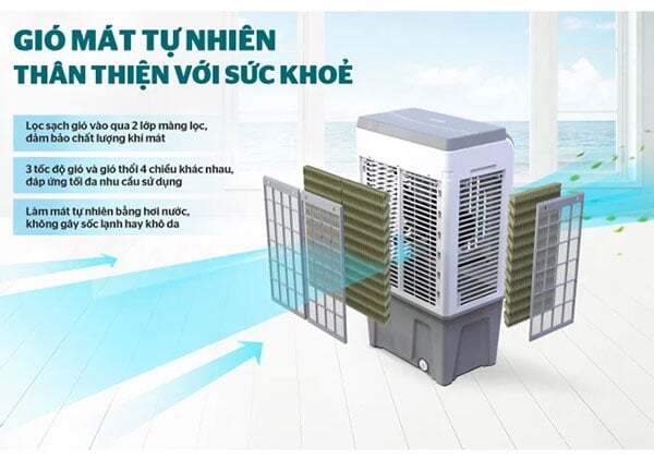 Máy làm mát không khí Sunhouse SHD7744 làm mát dễ chịu, không gây khô da Máy làm mát không khí Sunhouse SHD7744 làm mát dễ chịu, không gây khô da