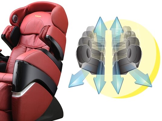 Ghế massage toàn thân 4D Plus Tokuyo TC-711